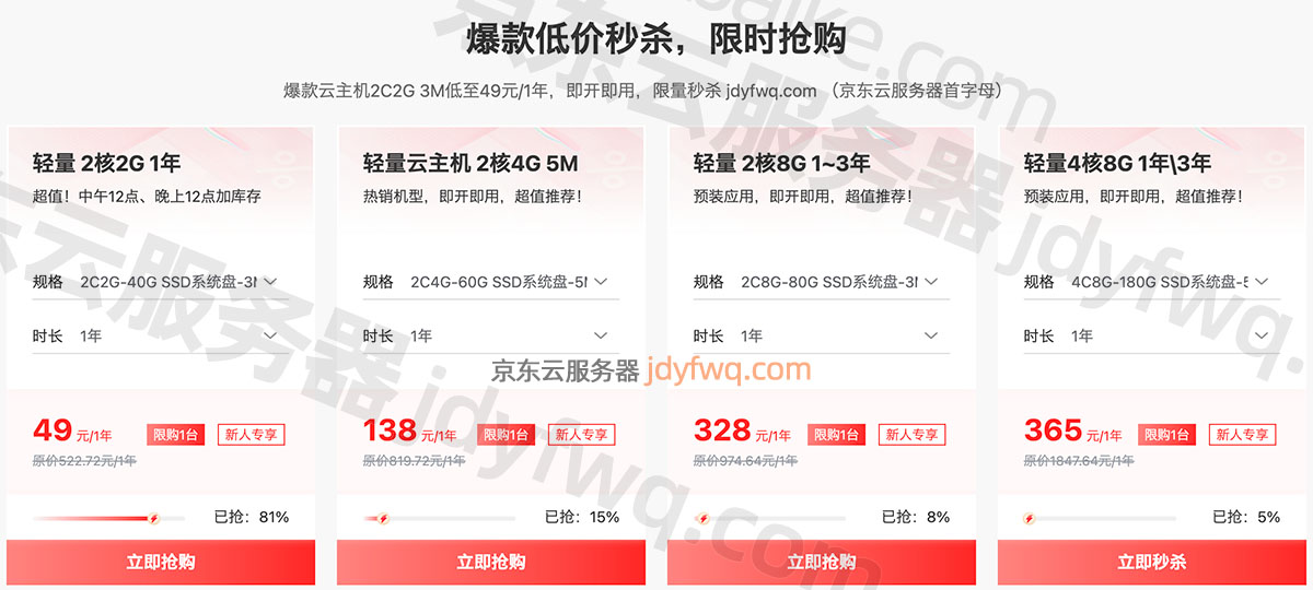 京东云2025轻量云主机优惠价格