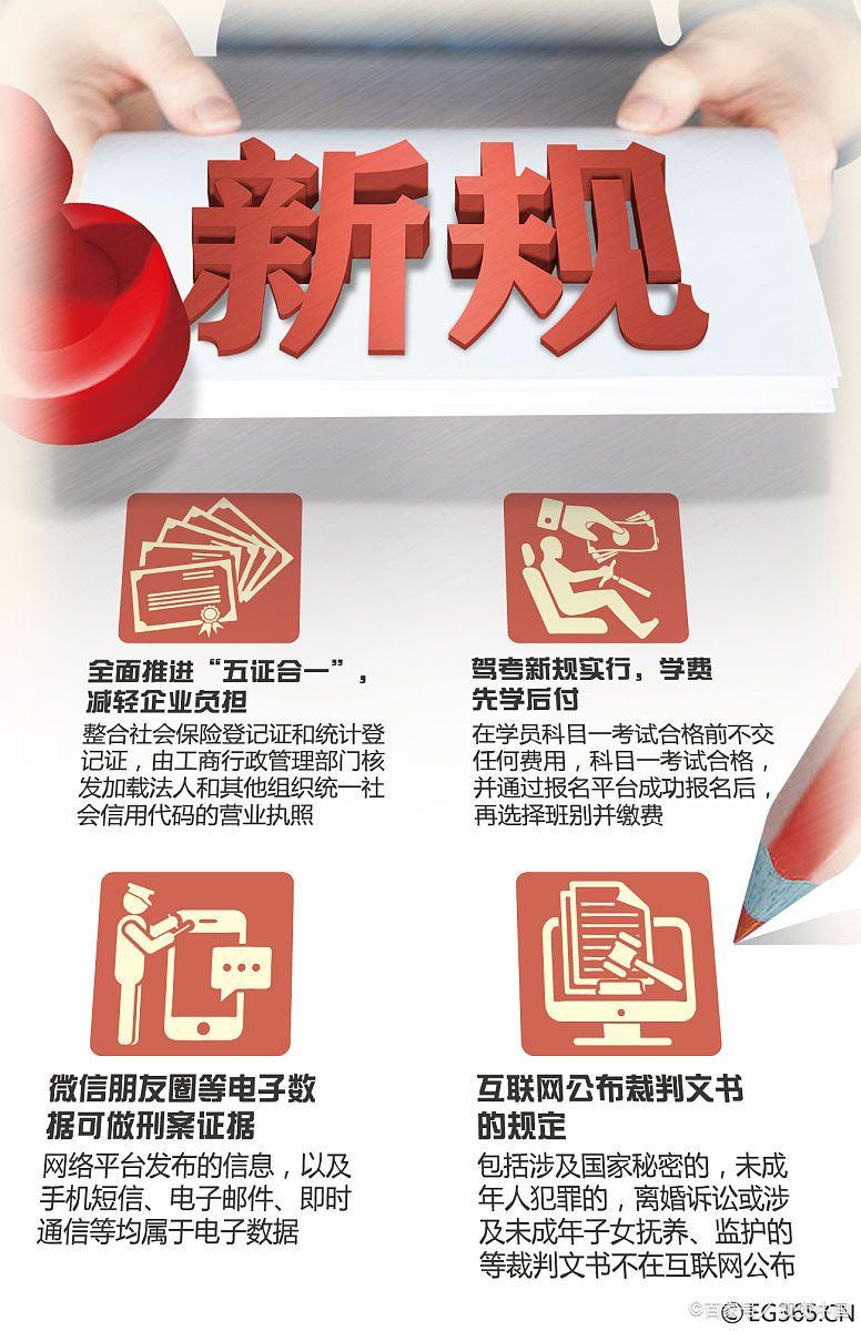 网站优化的工作重点