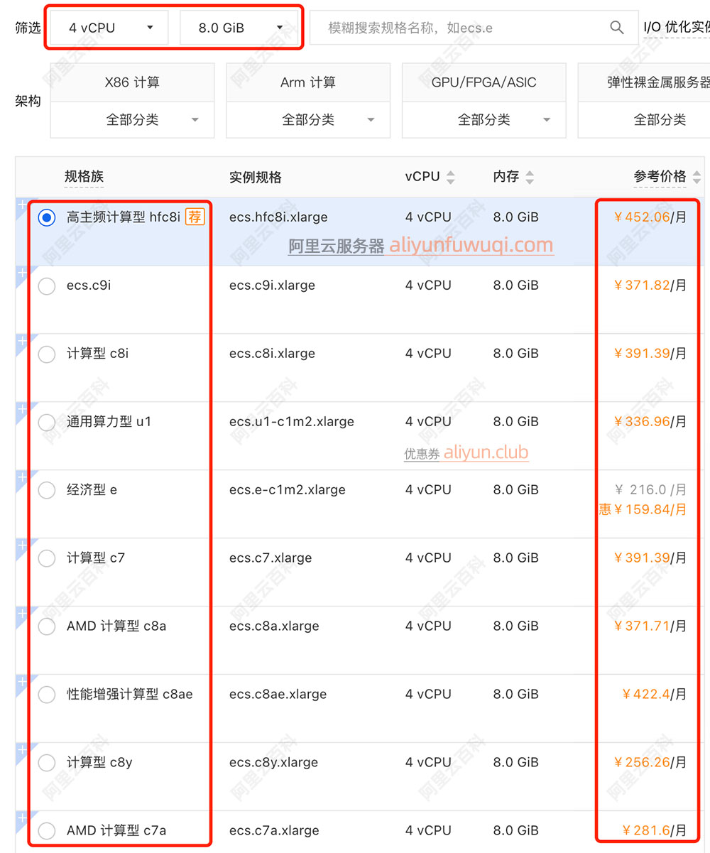 阿里云ECS服务器4核8G配置大全