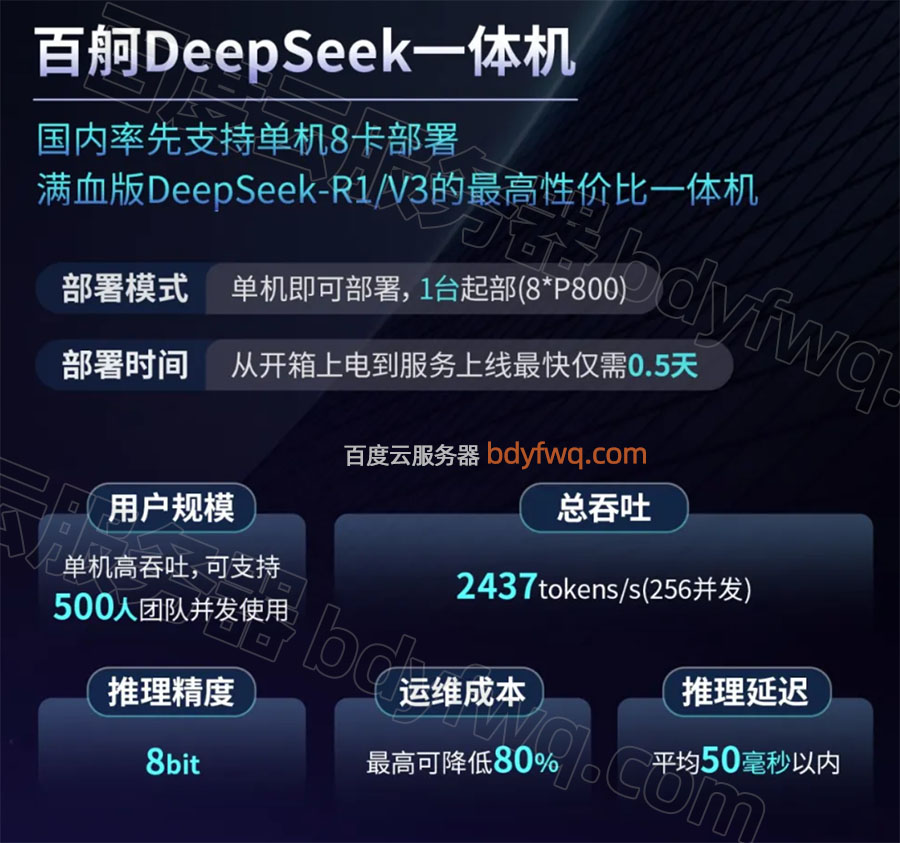 百舸DeepSeek一体机
