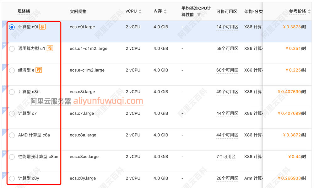 阿里云服务器ECS实例规格