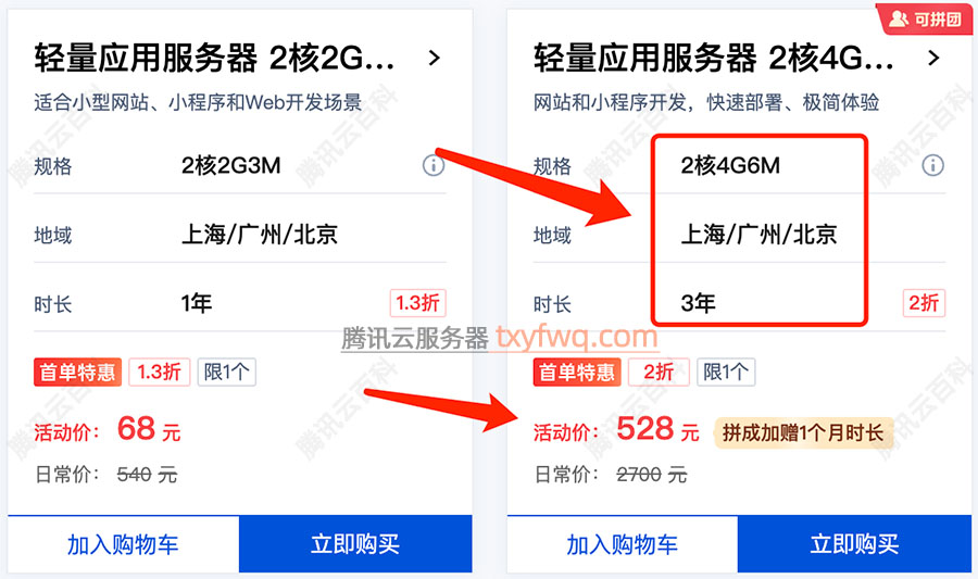 腾讯云2核4G6M轻量应用服务器优惠价格