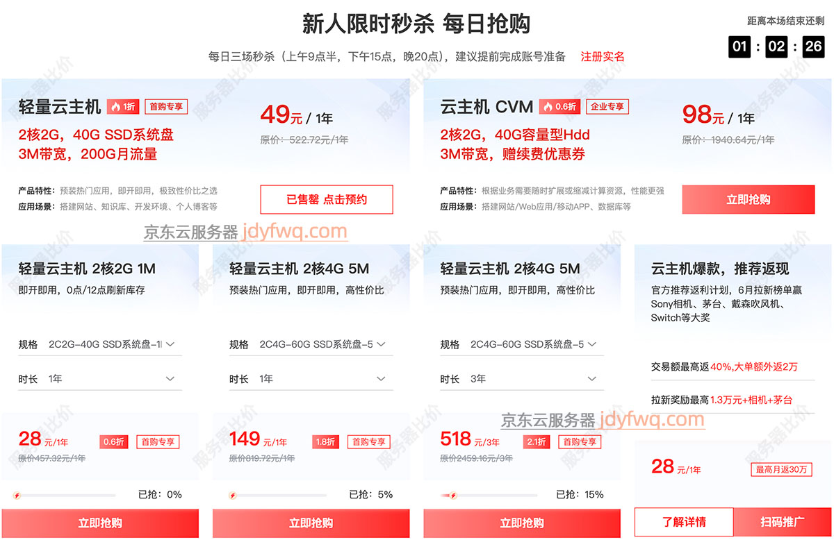 2025京东云服务器优惠价格28元1年