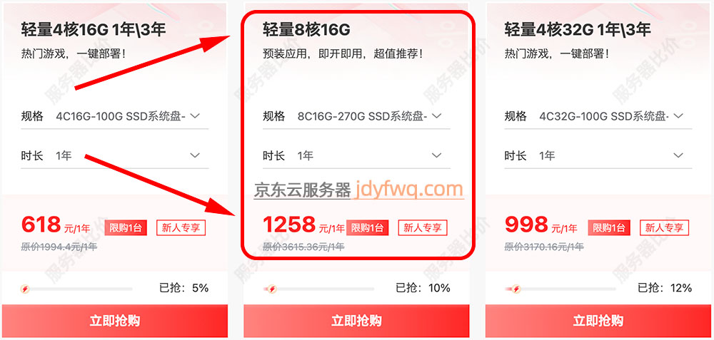 8核16G云服务器租赁价格
